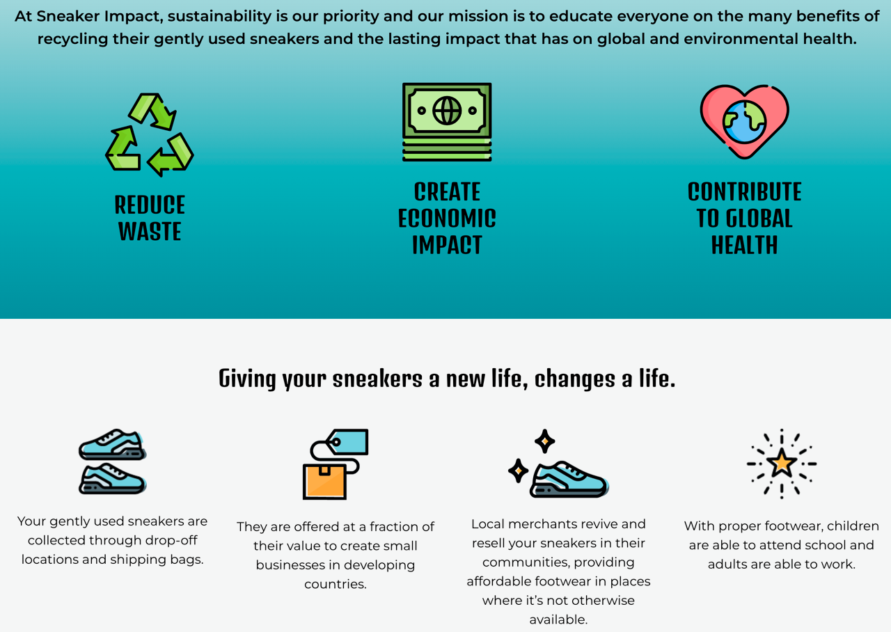 Sneaker Impact Mission & Process